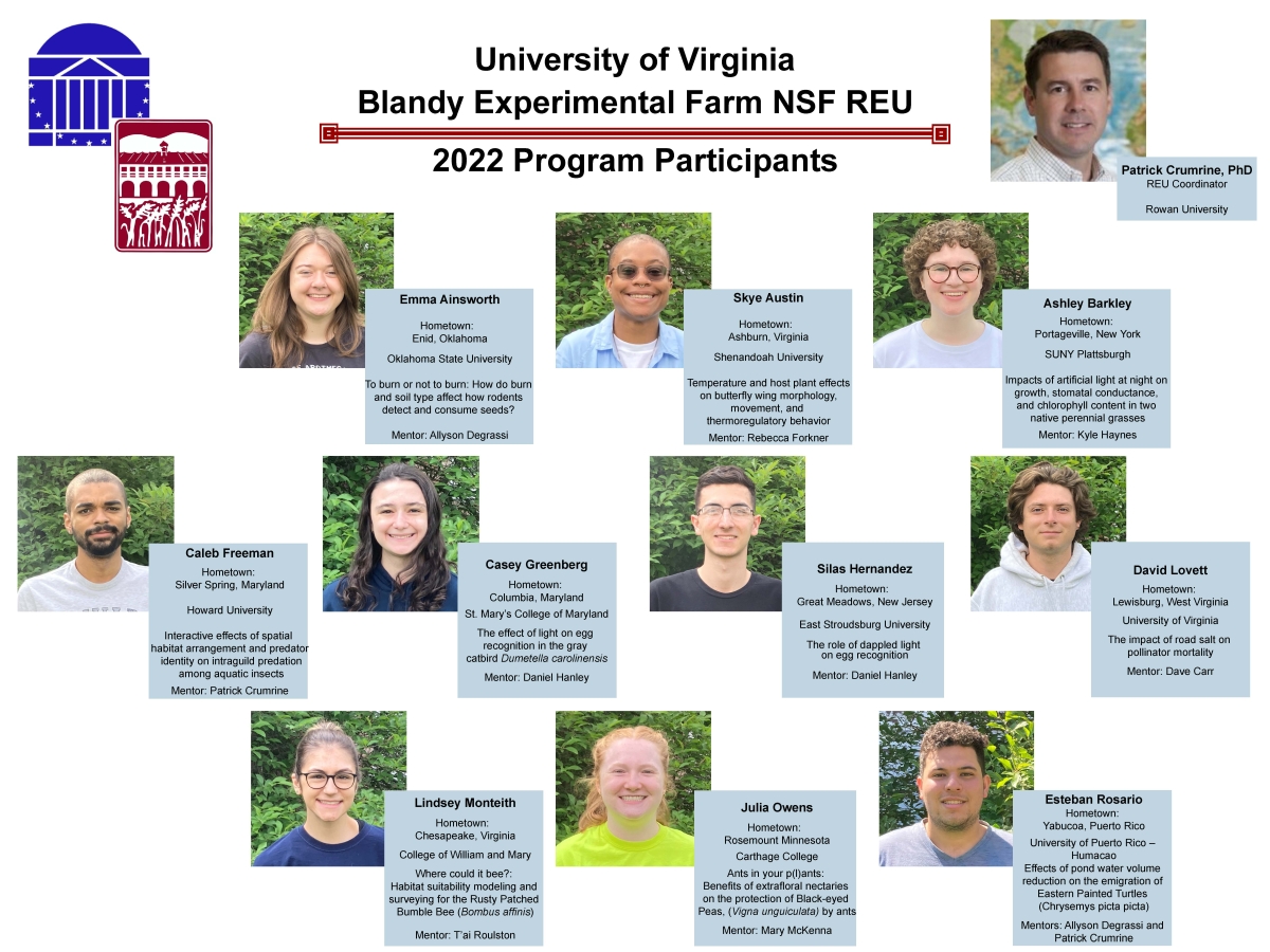 2022 Research For Undergraduates Program | Blandy Experimental Farm